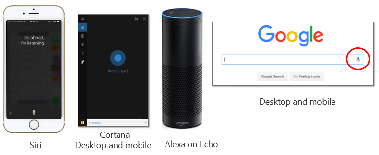 Siri - Cortana Desktop and Mobile - Alexa on Echo
