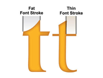 Fat and Thin Stroke Fonts