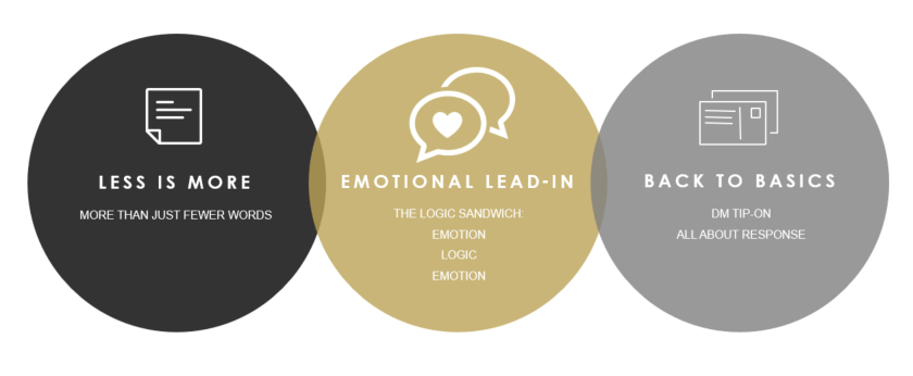 LESS IS MORE - EMOTIONAL LEAD-IN - BACK TO BASICS