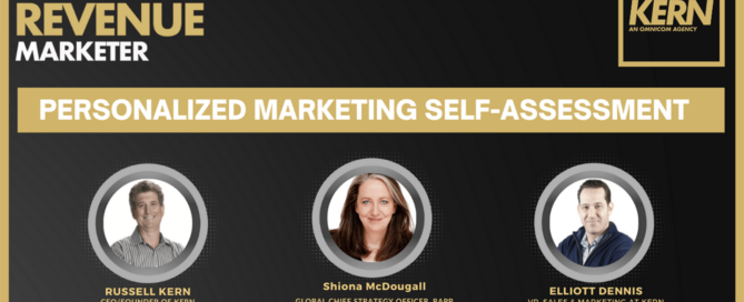 MIQ: Personalized Marketing Self-Assessment