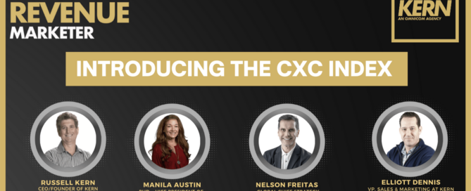 Introducing the CXC Index