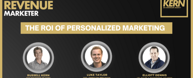 The ROI of Personalized Marketing