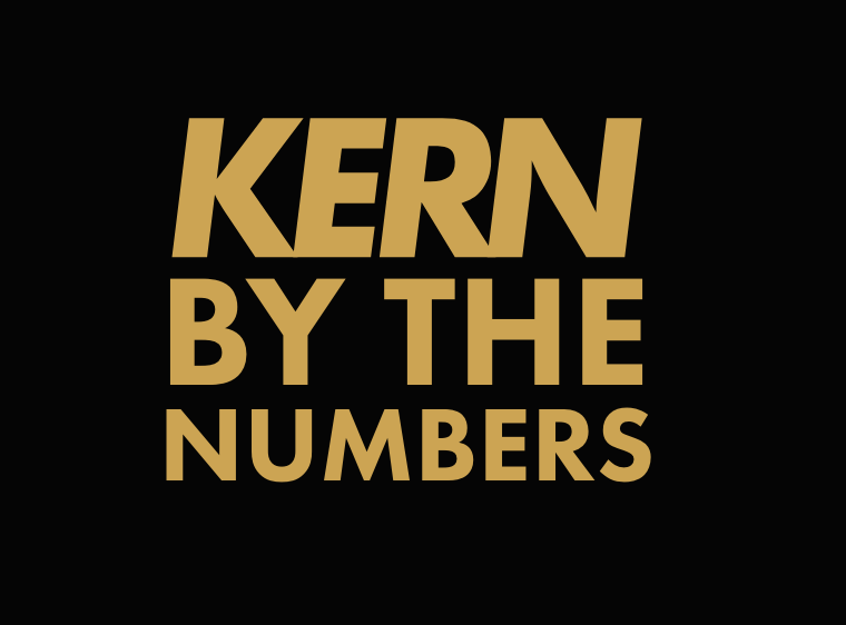 KERN BY THE NUMBERS